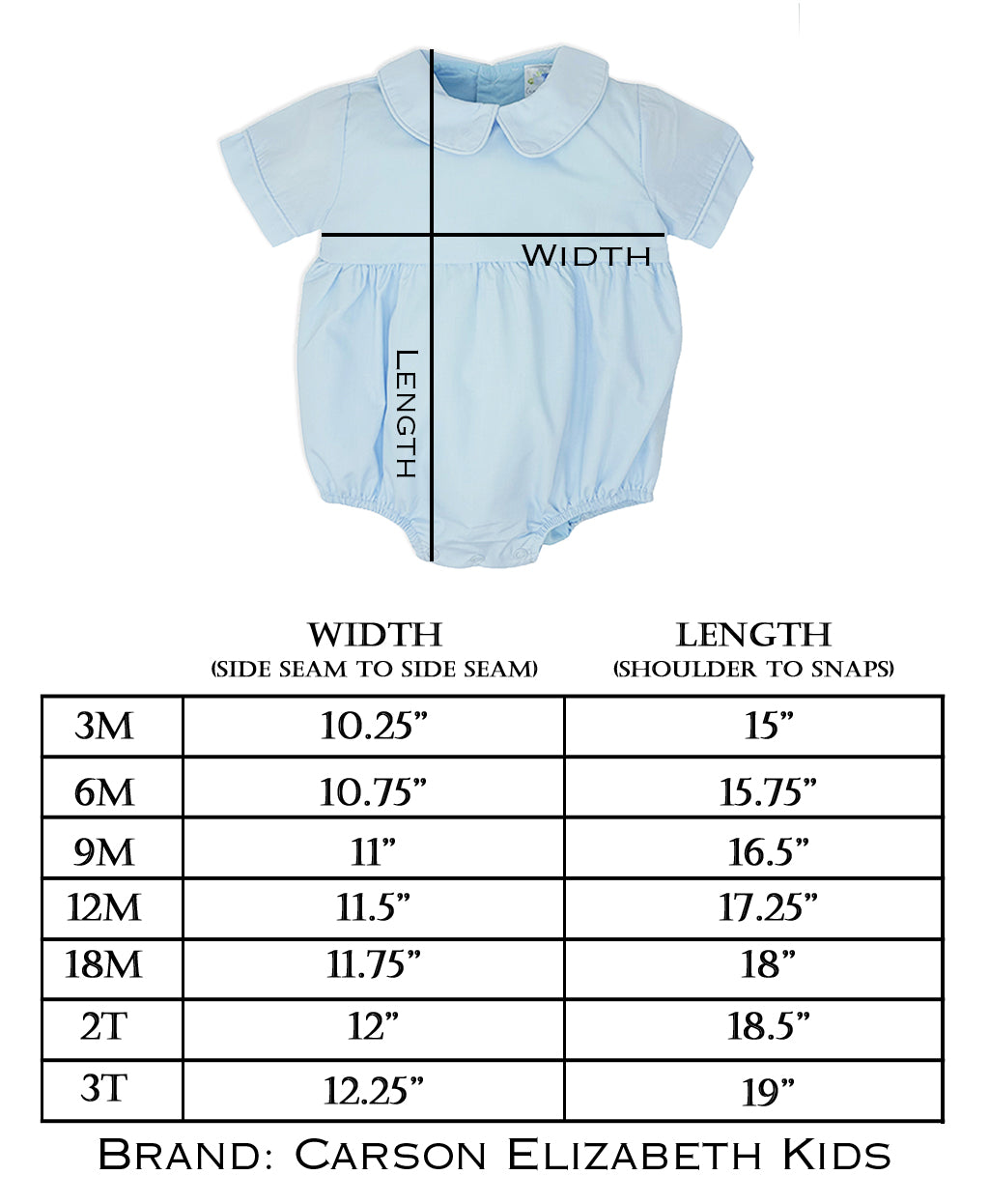 Boys Light Blue Bubble